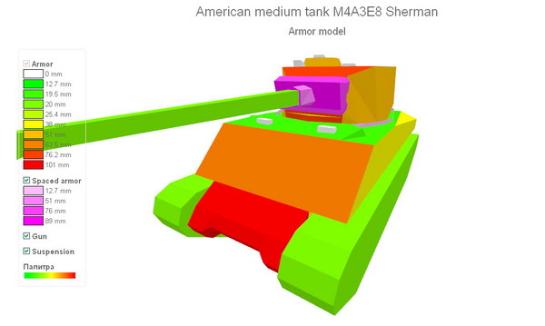 16号Q&A：Fury版谢尔曼装甲分布信息
