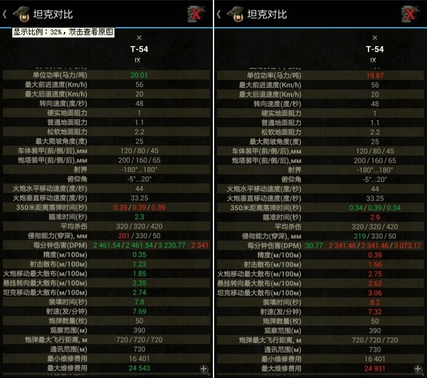 主炮分析浅谈：综合适应性能对比攻略