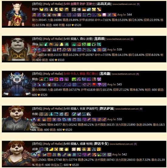 蛋疼帝or毅力帝？同账号11职业全橙色披风达成