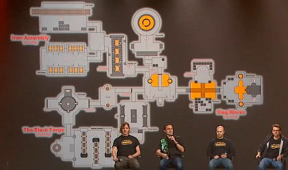 德拉诺之王:将尽可能实现非线性团队副本