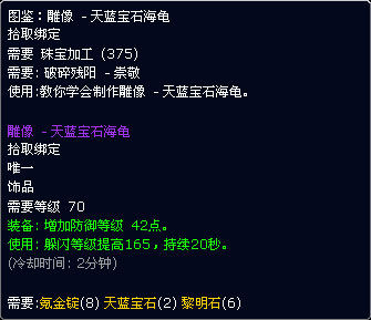 魔兽世界坦克职业发展史 上篇:装备属性沿革