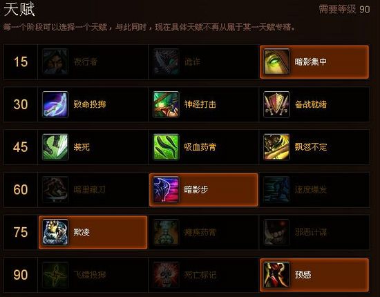 新手福利:魔兽世界各职业专精简易操作指南