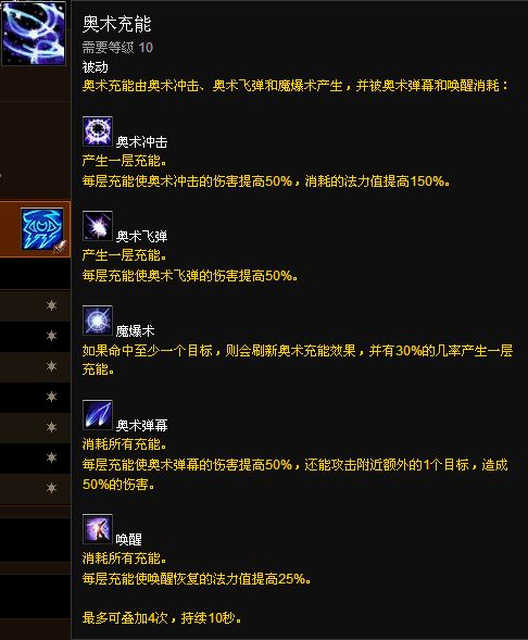 新手福利:魔兽世界各职业专精简易操作指南