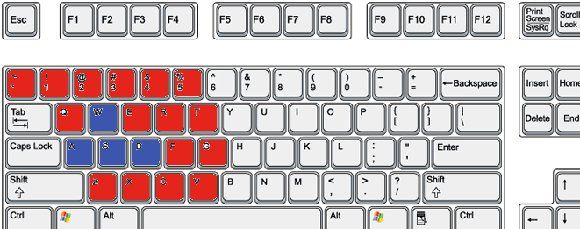 向鼠标流说再见：《魔兽世界》按键设置指南