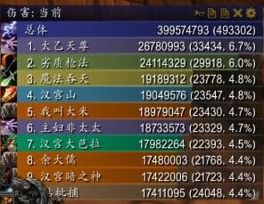 悬槌堡国服进度战报：通关H模式公会已增至5家