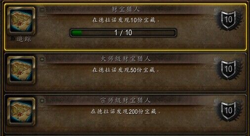 永久食物:魔兽世界美味塔拉多午餐获取方式