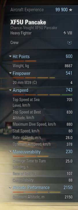 **世界.1.5版本美服最新试玩体验资讯