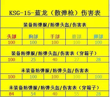 CF新版本沙城风云