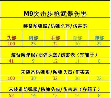 CF新版本沙城风云