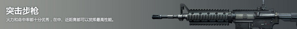 突击步枪