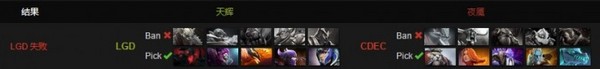 同门之战!CDEC霸气外露2比0狂胜LGD