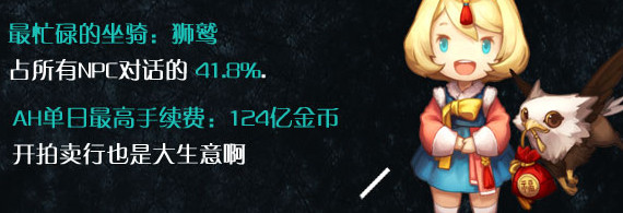 31次王者之光 谁能超越？