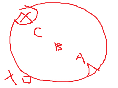 拯救萌新FF副本攻略:巴哈大迷宫邂逅之章5