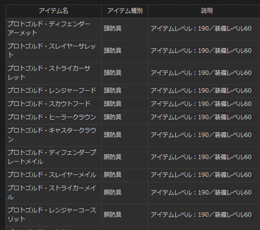 最终幻想14 3.01版本更新笔记职业调整抢先看
