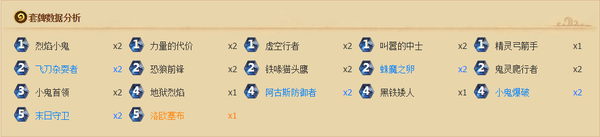 炉石新人入门：如何在当前时代从零开始