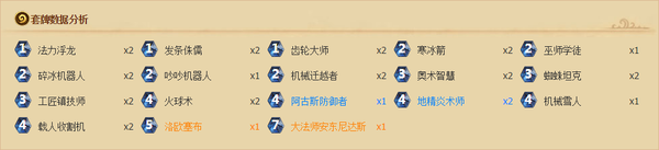 炉石新人入门：如何在当前时代从零开始