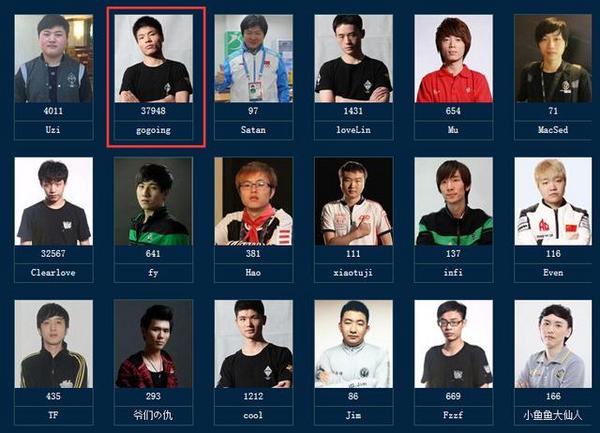 2014风云榜电竞票选结束：OMG及大哥分获最佳