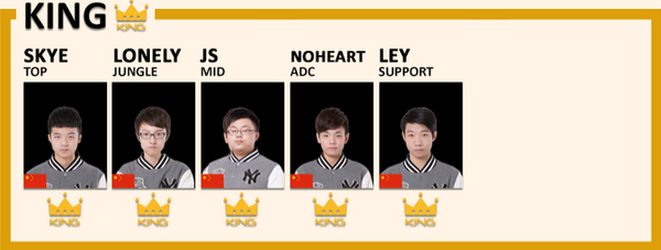 2015赛季 LPL对阵列表及战队信息一览