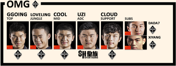 2015赛季 LPL对阵列表及战队信息一览