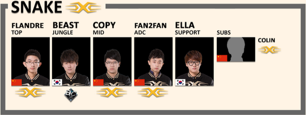 2015赛季 LPL对阵列表及战队信息一览