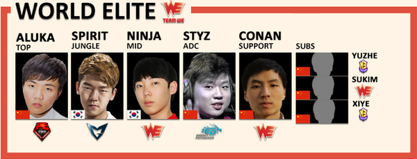 2015赛季 LPL对阵列表及战队信息一览