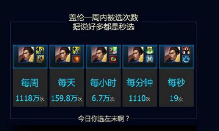 屡试屡爽 简单逼疯玩家的10个步骤盘点