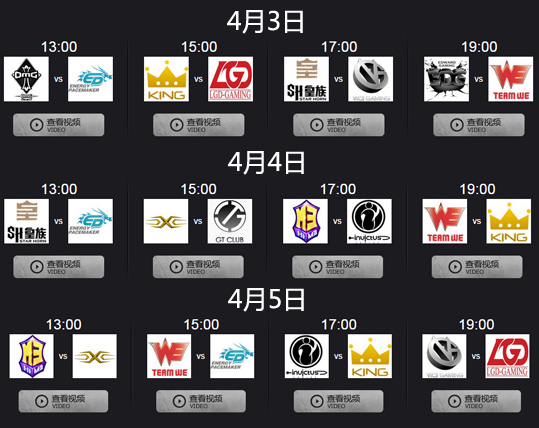 LPL第九周综述 LPL第九周综述