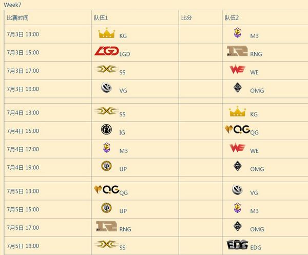 LPL夏季赛揭幕战WE对IG 疑似赛程曝光