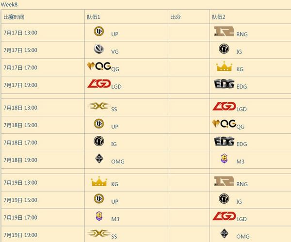LPL夏季赛揭幕战WE对IG 疑似赛程曝光