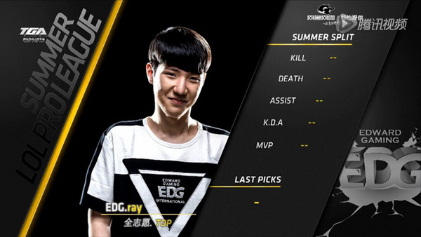 如来归来EDG复苏 中单决定队伍强弱