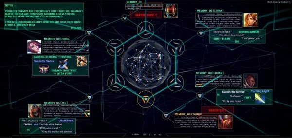 美服大神为您解密“PORJECT”神秘第六人