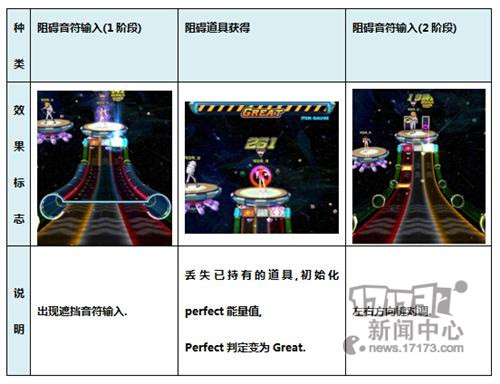 劲舞团3最新图片