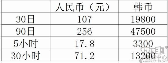 {{keywords}}最新图片