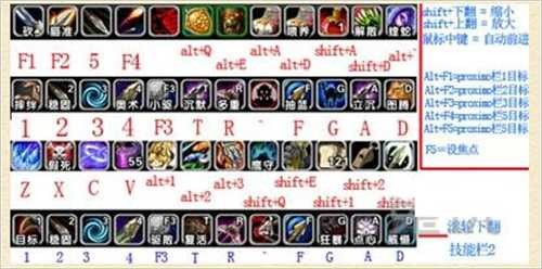 魔兽闲扯淡：你都见过什么样的奇葩键位？