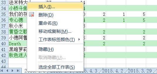 团队管理心得:如何去筹建管理跨服固定团