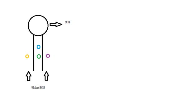 魔兽世界6.2测试服地狱火堡垒基尔罗格死眼攻略