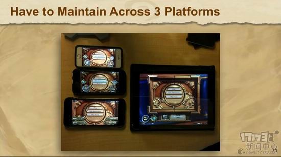 17173端游改编手游排行榜