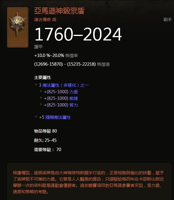 暴打暗黑（十三）：庇护之地中的春节