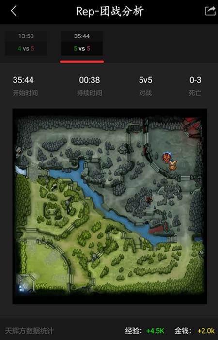 团队的胜利 简析Wings的执行力和默契_[新闻]_游久网DOTA2.UUU9.COM