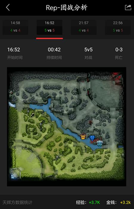 团队的胜利 简析Wings的执行力和默契_[新闻]_游久网DOTA2.UUU9.COM