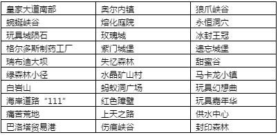QQ截图20160728153828.jpg