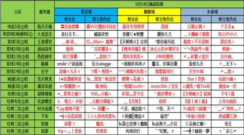 新蜀门最新图片