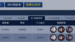 全服篝火穷奇&**组双料No.1月宗