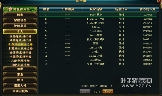 御龙在天战斗力