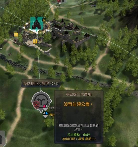 黑色沙漠贡献度介绍 黑色沙漠贡献度有什么作用