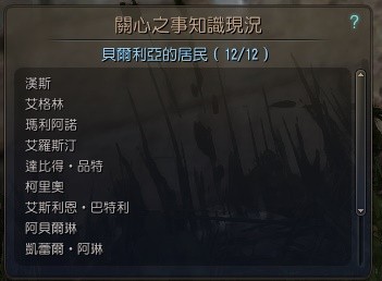 黑色沙漠亲密度介绍 黑色沙漠亲密度有什么作用