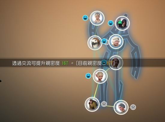 黑色沙漠亲密度介绍 黑色沙漠亲密度有什么作用