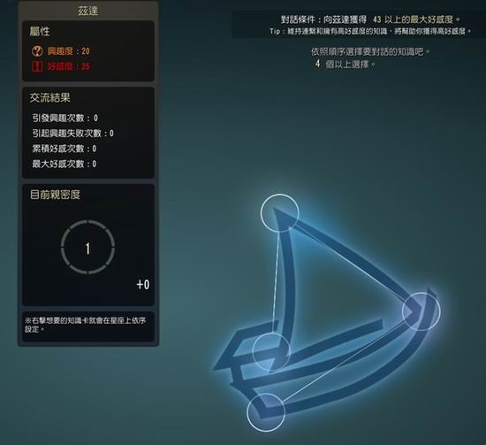 黑色沙漠亲密度介绍 黑色沙漠亲密度有什么作用