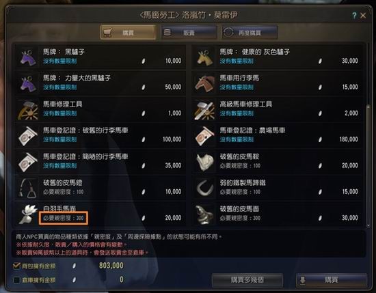 黑色沙漠亲密度介绍 黑色沙漠亲密度有什么作用