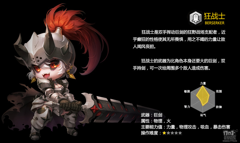 冒险岛2狂战士PVE攻略指南